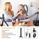 Overhead ring light